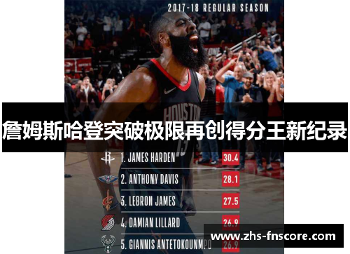 詹姆斯哈登突破极限再创得分王新纪录 詹姆斯哈登突破极限再创得分王新纪录